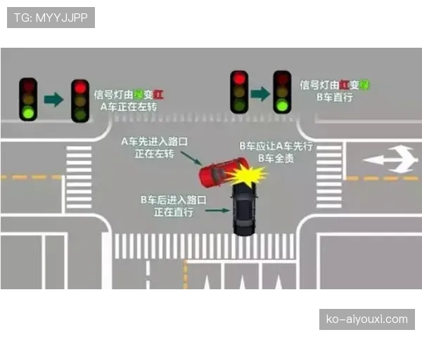 合理冲撞规则如何界定？裁判判罚标准全解析