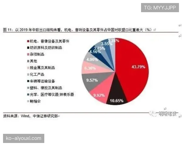 杜埃的战术价值：体系依赖与个人能力如何制约其上限