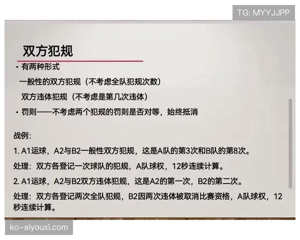 解读篮球规则：双方犯规的界定标准与处理流程