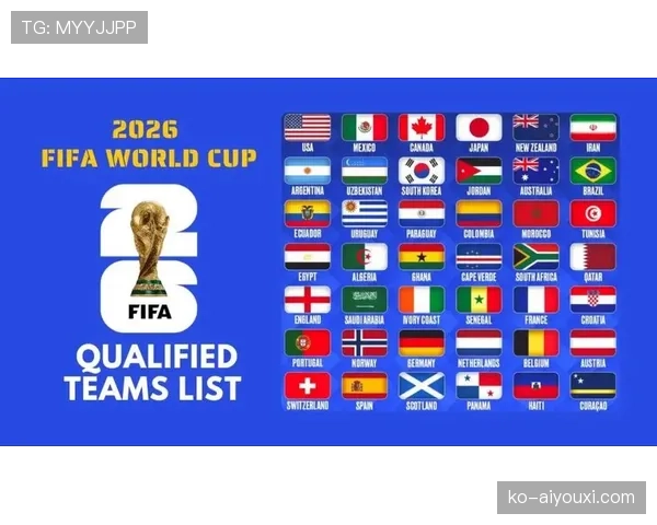 2026世界杯48队12小组赛制怎么划分及晋级规则是什么