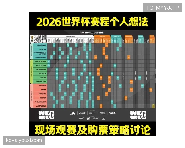 土耳其2026世界杯赛程预测 小组出线关键战时间分析