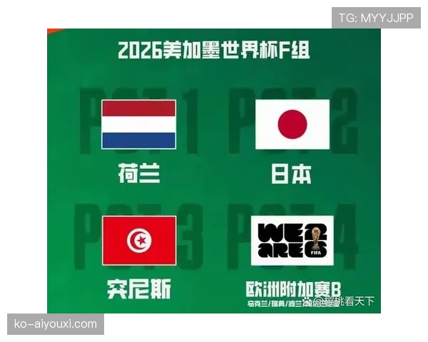 突尼斯2026世界杯阵容预测：核心球员伤停影响出线前景？